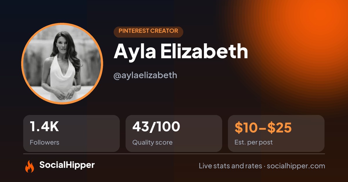 Ayla Elizabeth Pinterest stats on SocialHipper