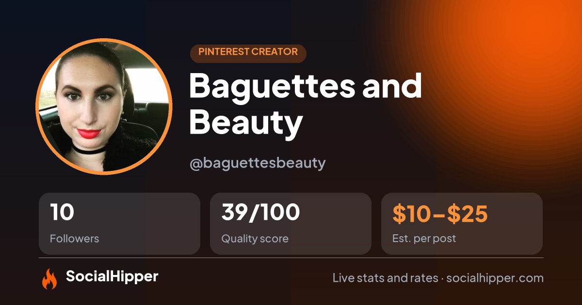 Baguettes and Beauty Pinterest stats on SocialHipper