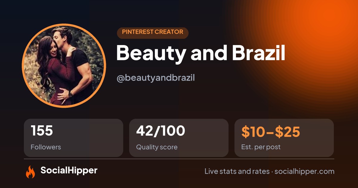 Beauty and Brazil Pinterest stats on SocialHipper