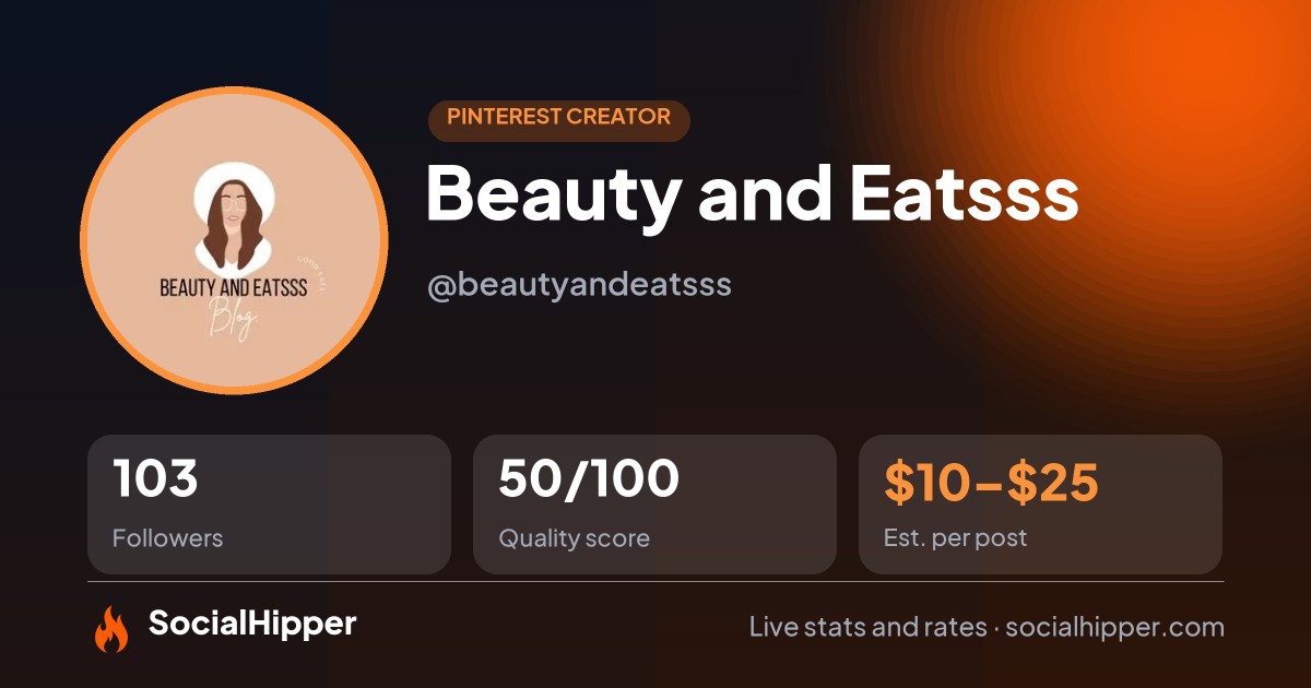 Beauty and Eatsss Pinterest stats on SocialHipper