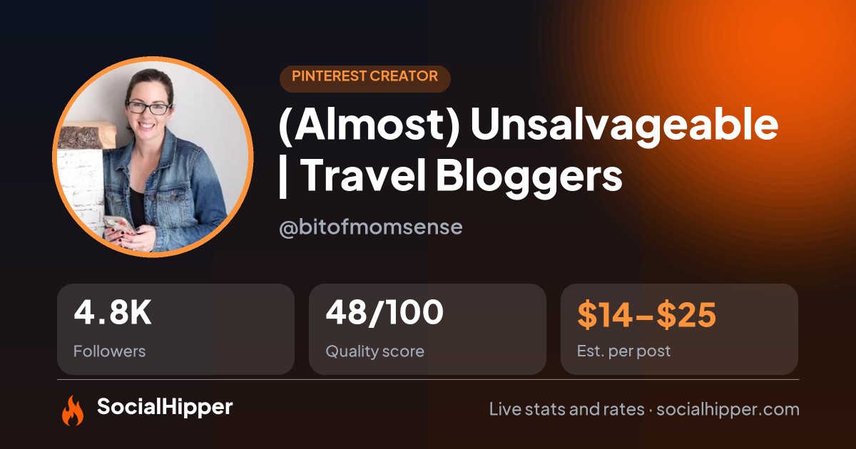 (Almost) Unsalvageable | Travel Bloggers Pinterest stats on SocialHipper