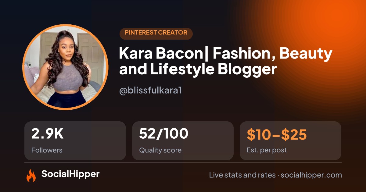 Kara Bacon| Fashion, Beauty and Lifestyle Blogger Pinterest stats on SocialHipper