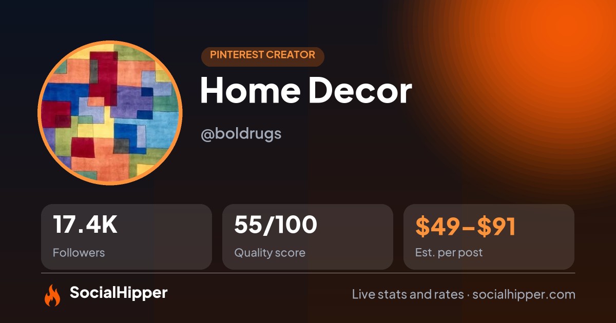 D-MONEY💰 Pinterest stats on SocialHipper