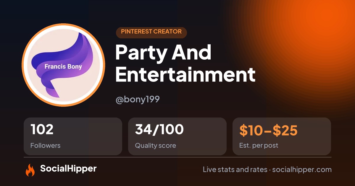 Party And Entertainment Pinterest stats on SocialHipper