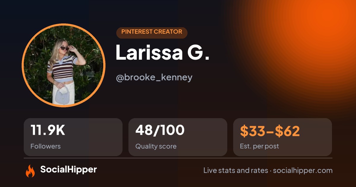 Larissa G. Pinterest stats on SocialHipper