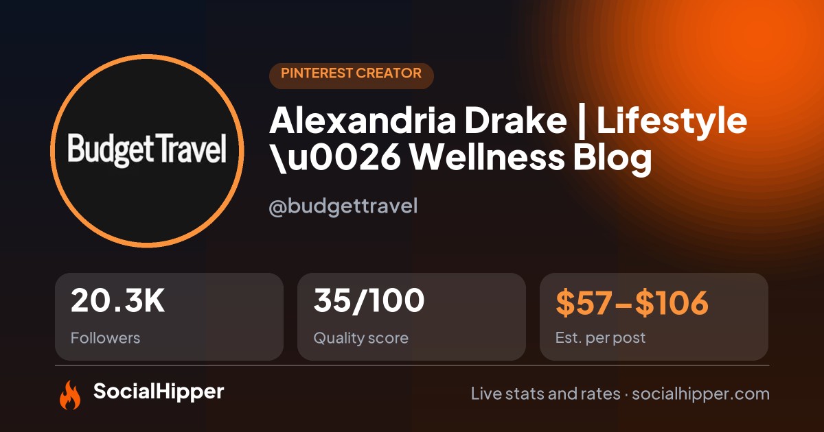 Japan Travel Blog Pinterest stats on SocialHipper