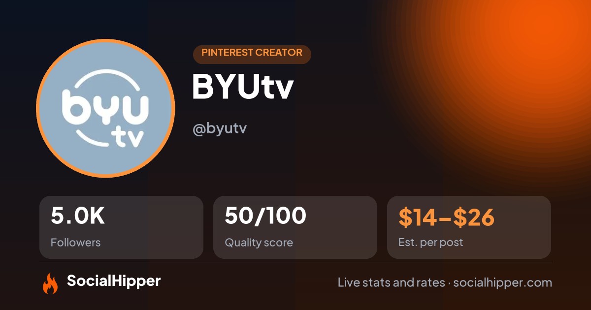 BYUtv Pinterest stats on SocialHipper