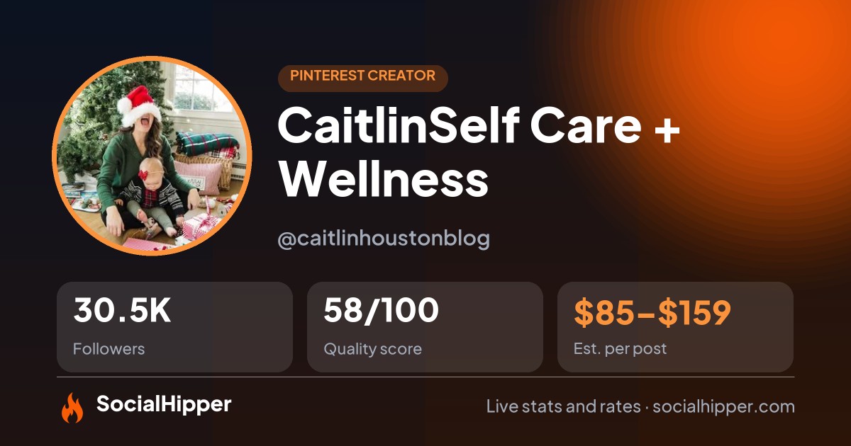 Caitlin🤍Self Care + Wellness Pinterest stats on SocialHipper