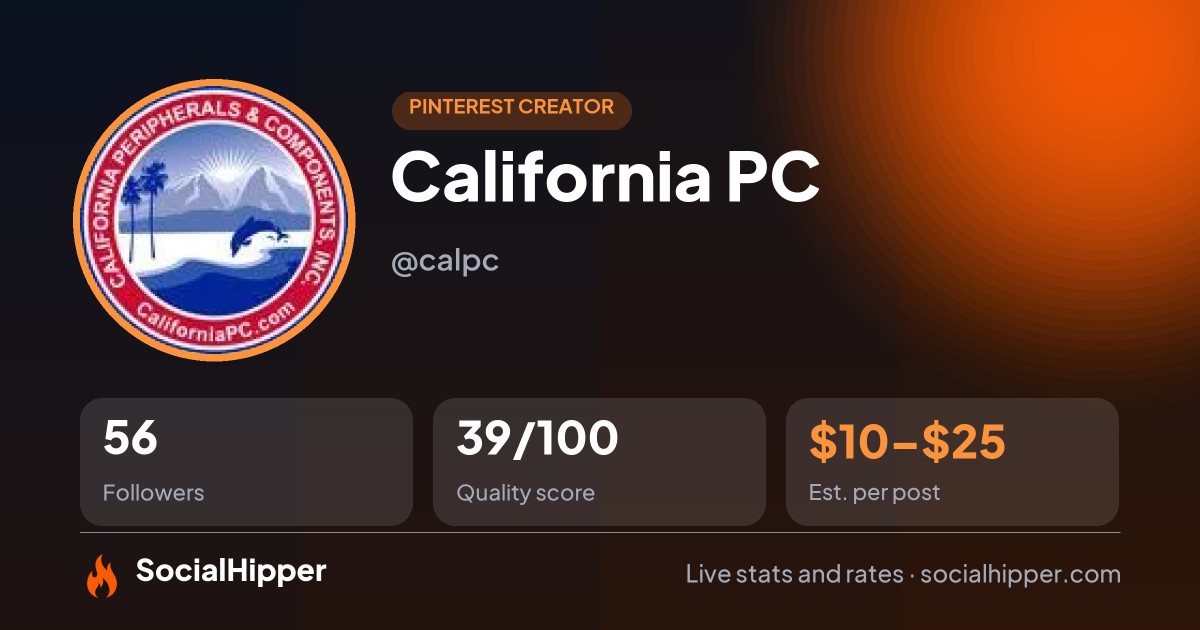 California PC Pinterest stats on SocialHipper