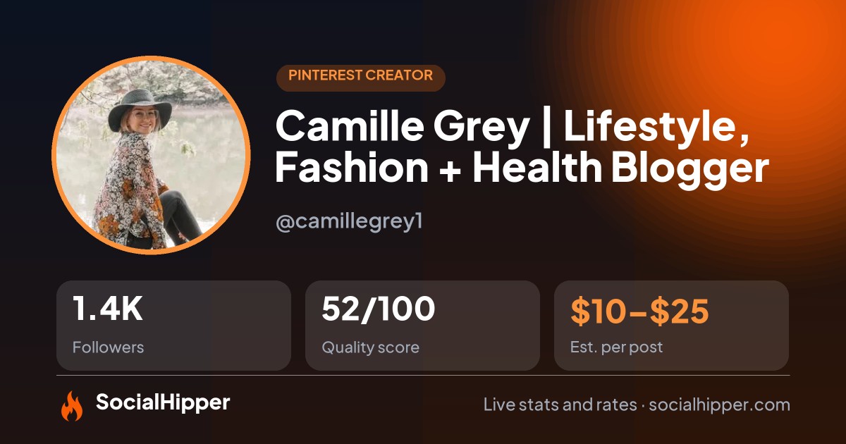 Camille Grey | Lifestyle, Fashion + Health Blogger Pinterest stats on SocialHipper
