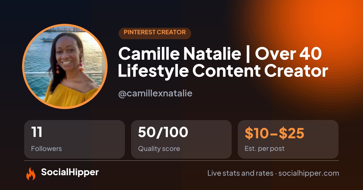 Camille Natalie | Over 40 Lifestyle Content Creator Pinterest stats on SocialHipper
