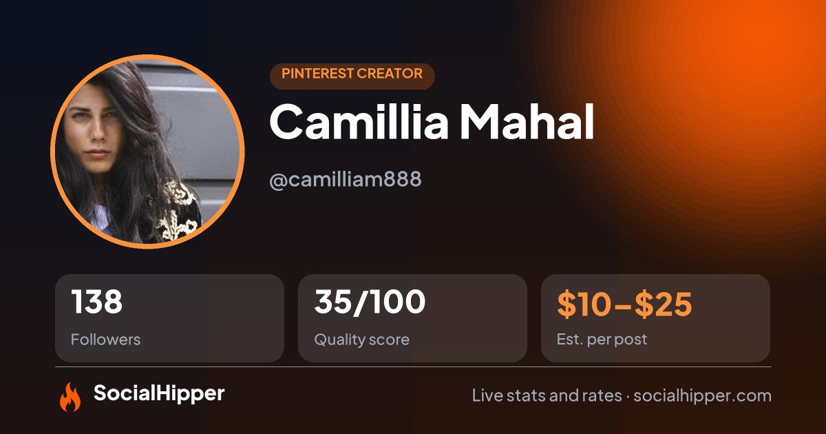 Camillia Mahal Pinterest stats on SocialHipper