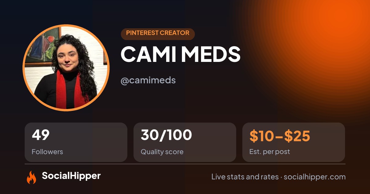 CAMI MEDS Pinterest stats on SocialHipper