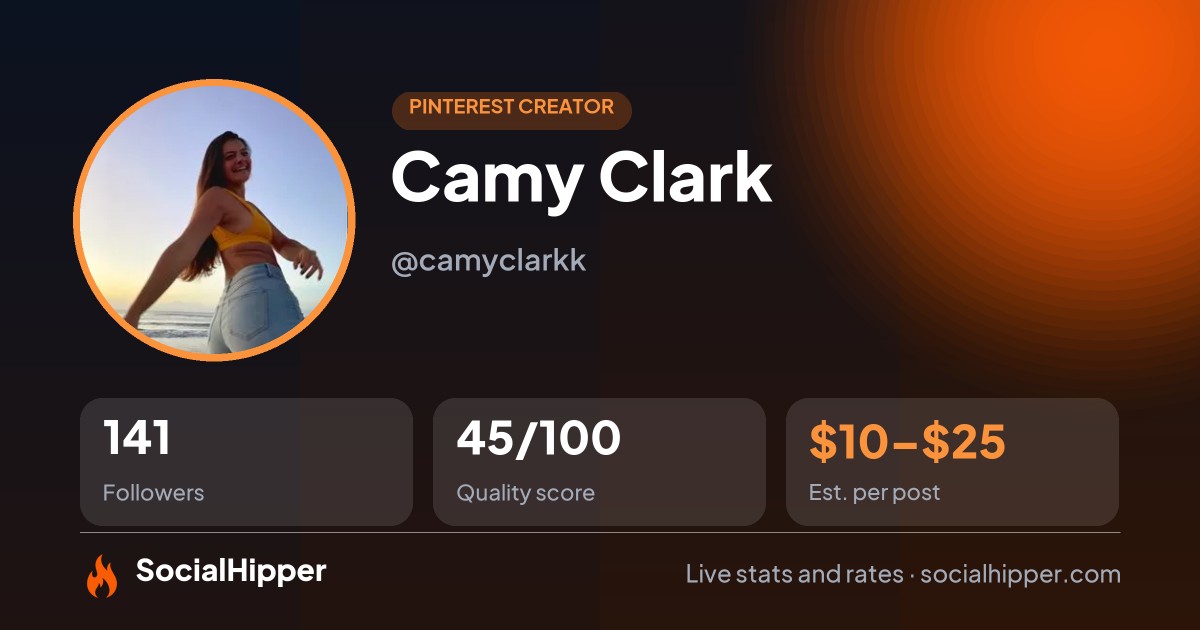 Camy Clark Pinterest stats on SocialHipper