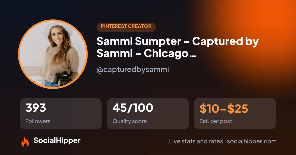 Sammi Sumpter - Captured by Sammi - Chicago Blogger+Photographer Pinterest stats on SocialHipper
