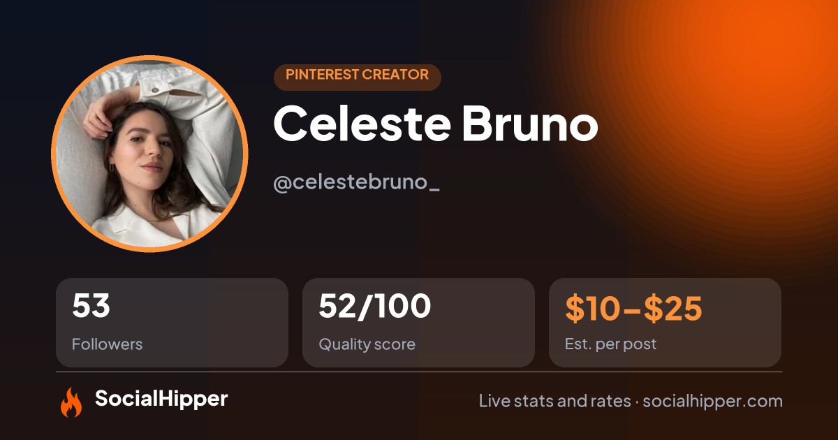 Celeste Bruno Pinterest stats on SocialHipper