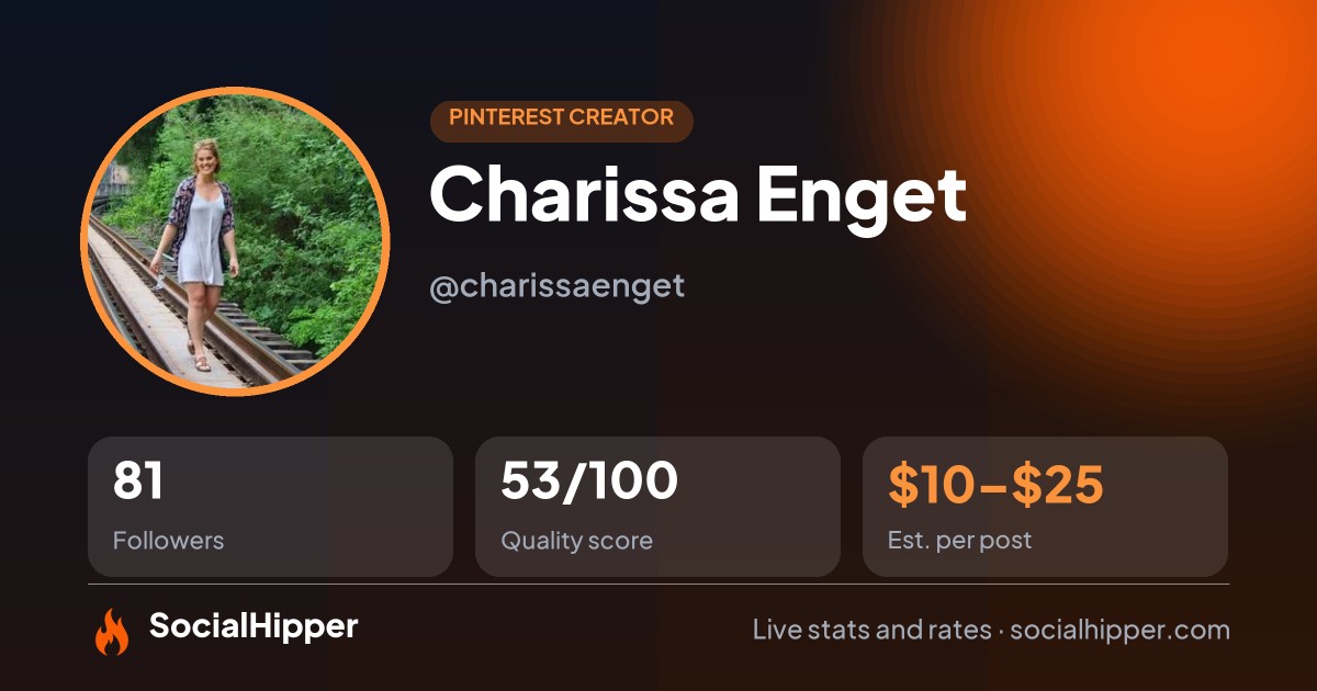 Charissa Enget Pinterest stats on SocialHipper