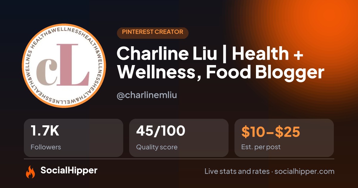 Charline Liu | Health + Wellness, Food Blogger Pinterest stats on SocialHipper
