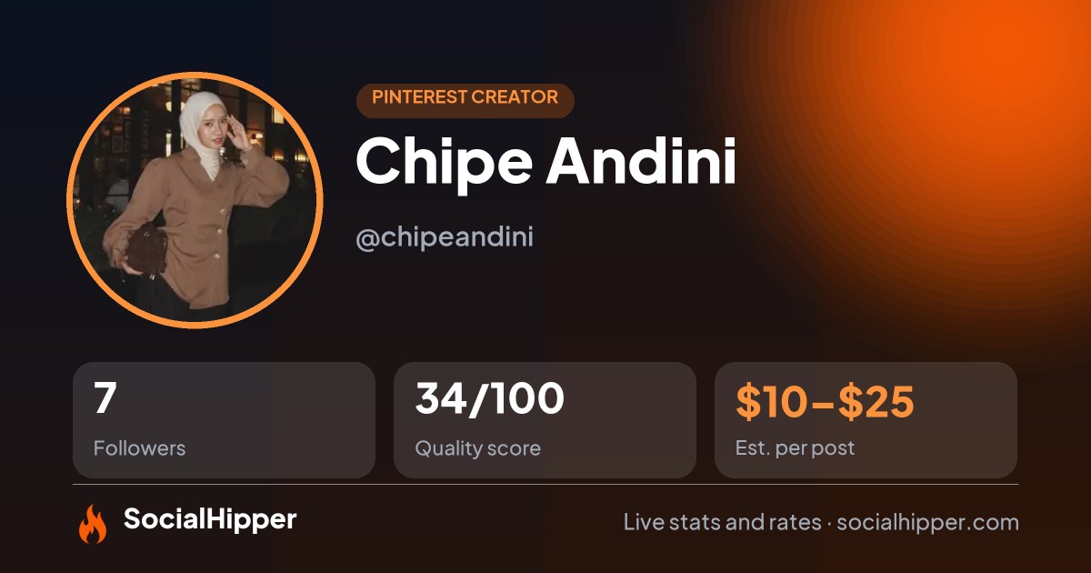 Chipe Andini Pinterest stats on SocialHipper