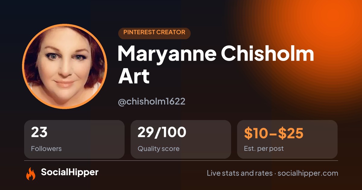 Maryanne Chisholm Art Pinterest stats on SocialHipper