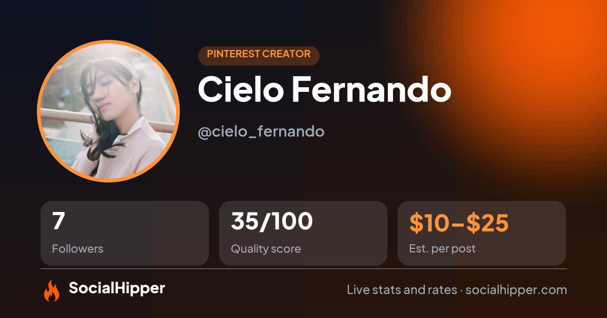 Cielo Fernando Pinterest stats on SocialHipper