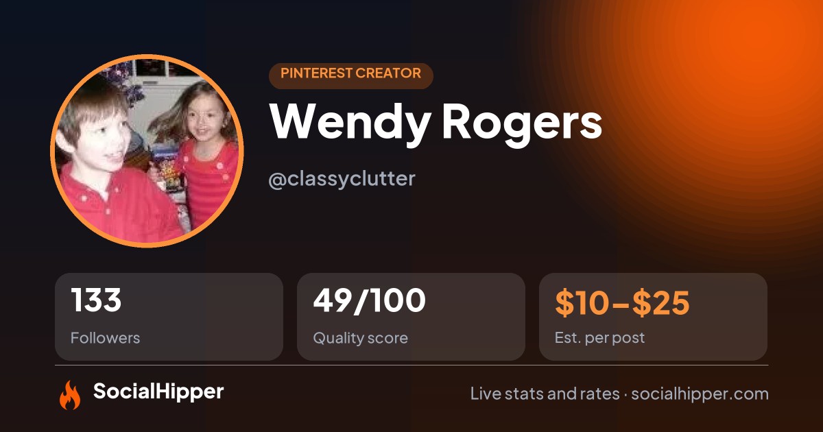 Wendy Rogers Pinterest stats on SocialHipper