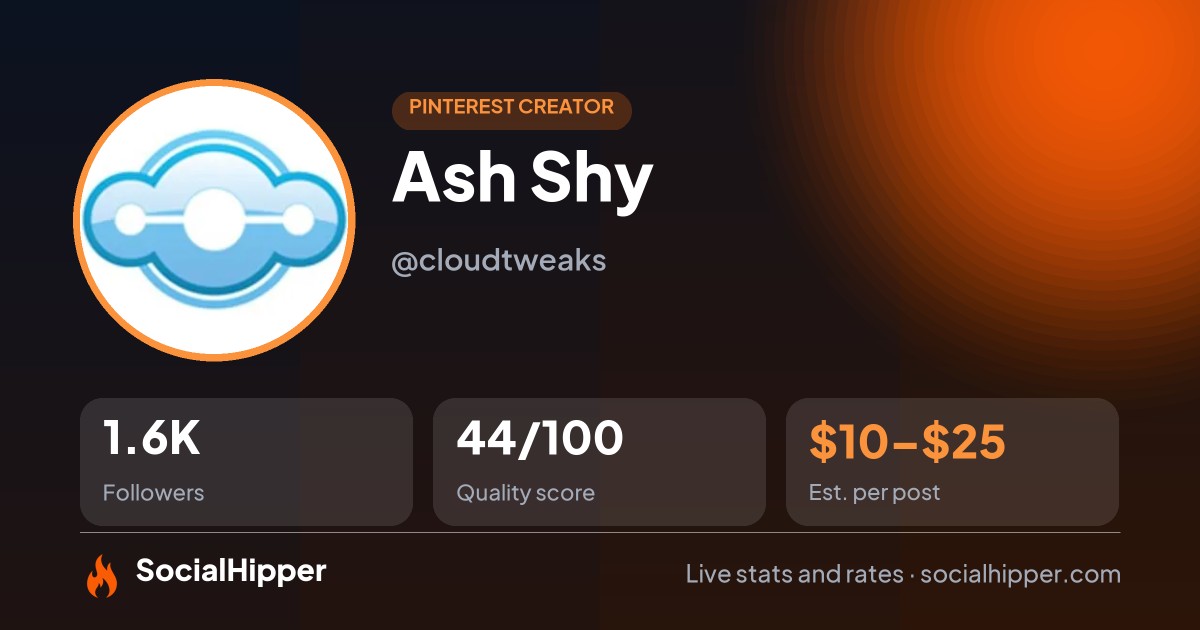 Ash Shy Pinterest stats on SocialHipper