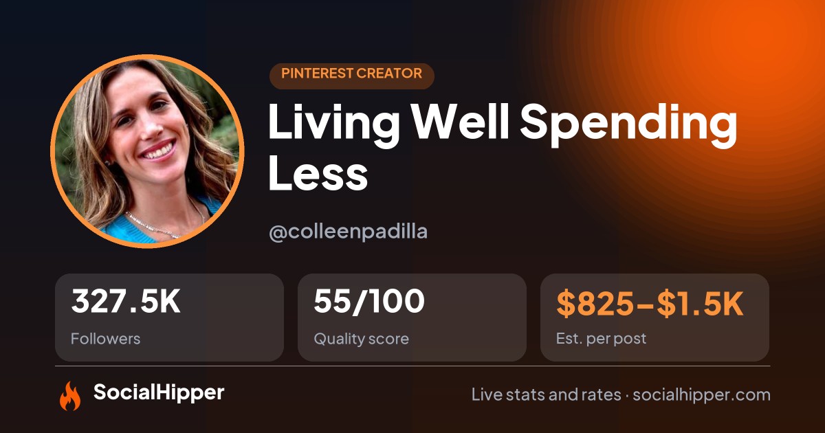 Living Well Spending Less Pinterest stats on SocialHipper