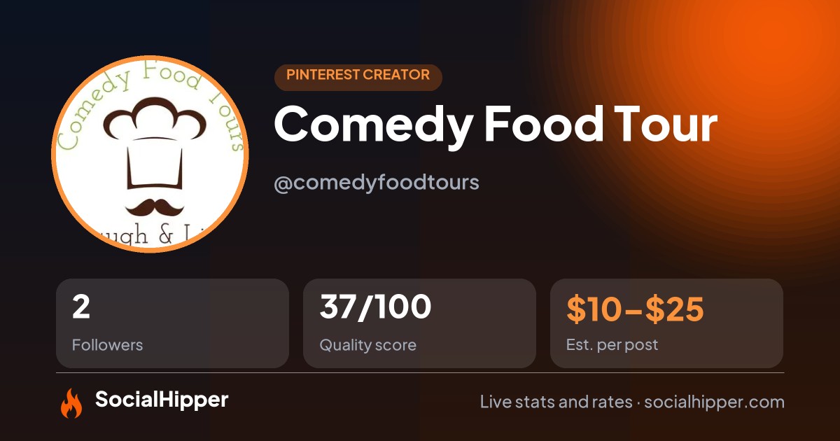 Comedy Food Tour Pinterest stats on SocialHipper