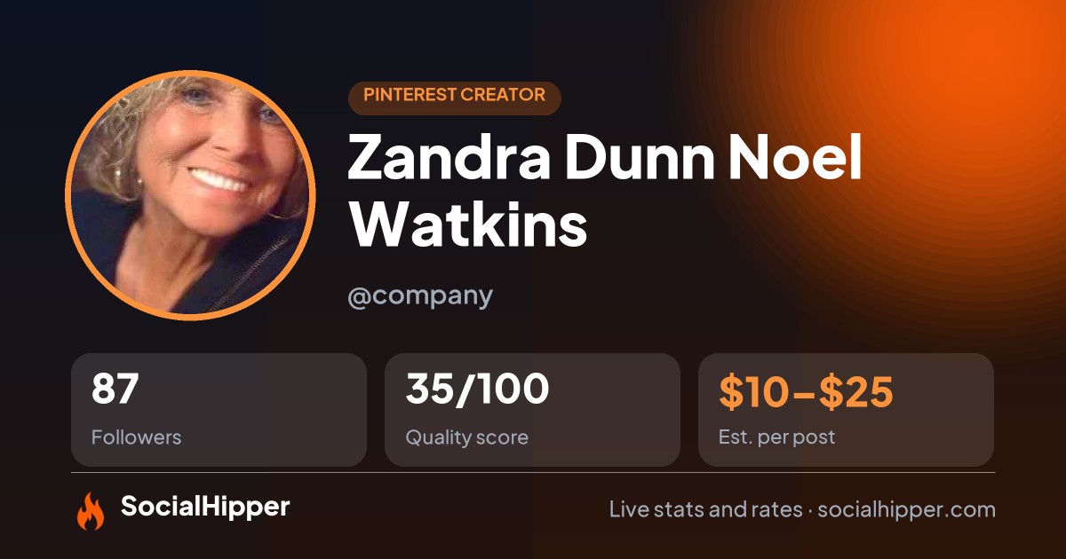 Zandra Dunn Noel Watkins Pinterest stats on SocialHipper