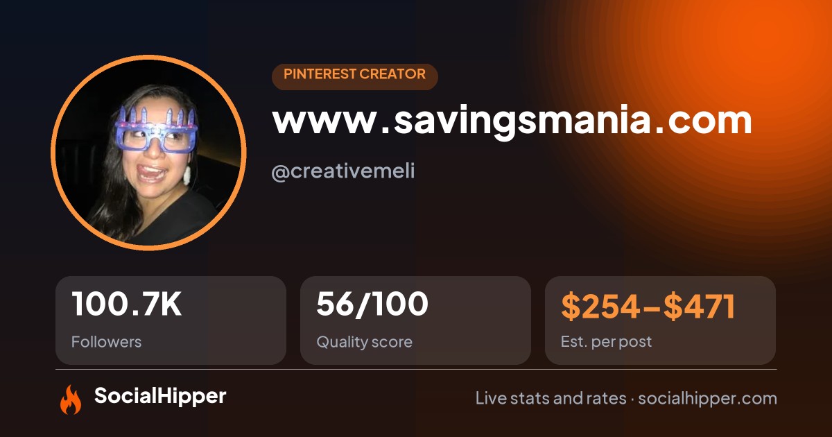 www.savingsmania.com Pinterest stats on SocialHipper