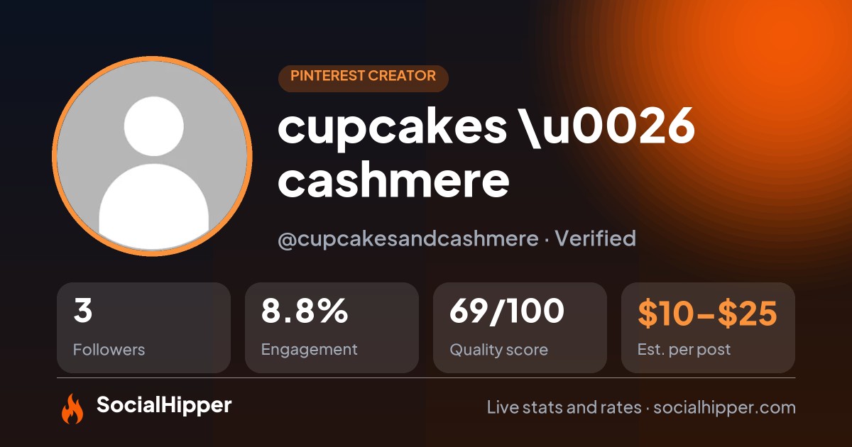 cupcakes \u0026 cashmere Pinterest stats on SocialHipper