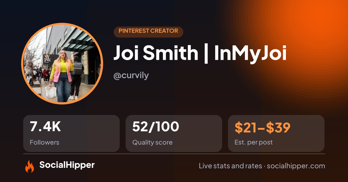 Emily Ho, Authentically Emmie | Plus size fashion, life, home Pinterest stats on SocialHipper