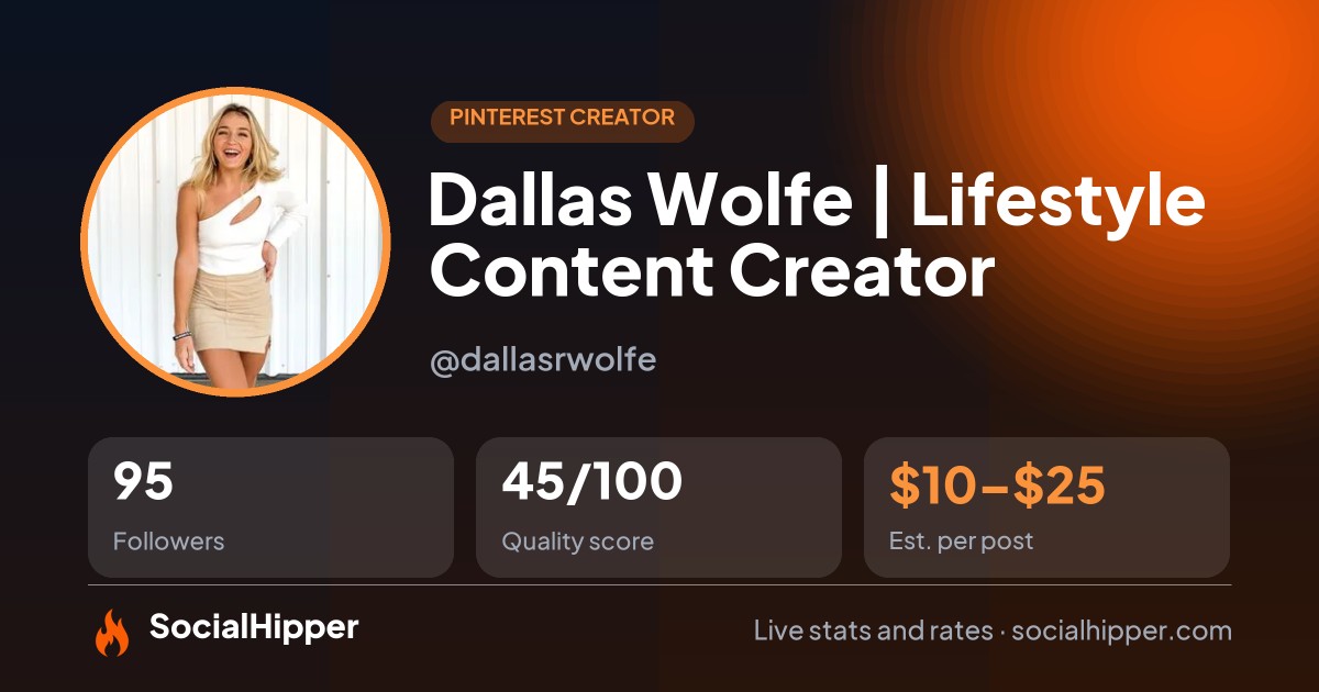 Dallas Wolfe | Lifestyle Content Creator Pinterest stats on SocialHipper