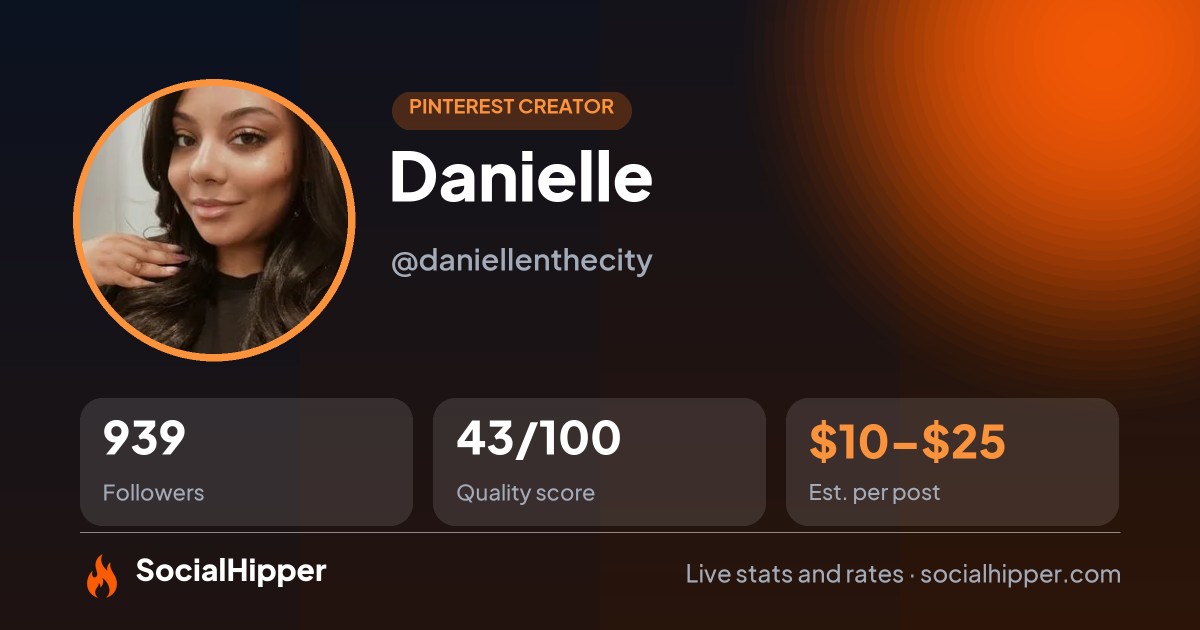 Danielle Pinterest stats on SocialHipper