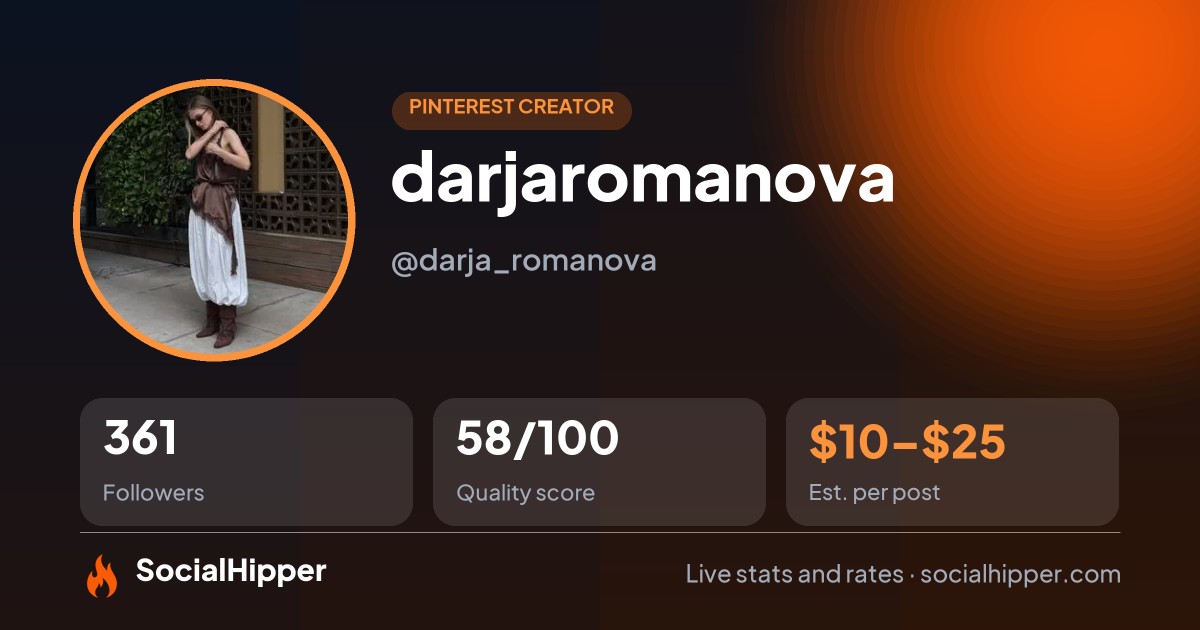 darjaromanova Pinterest stats on SocialHipper