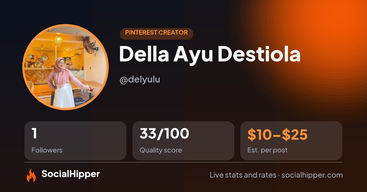 Della Ayu Destiola Pinterest stats on SocialHipper