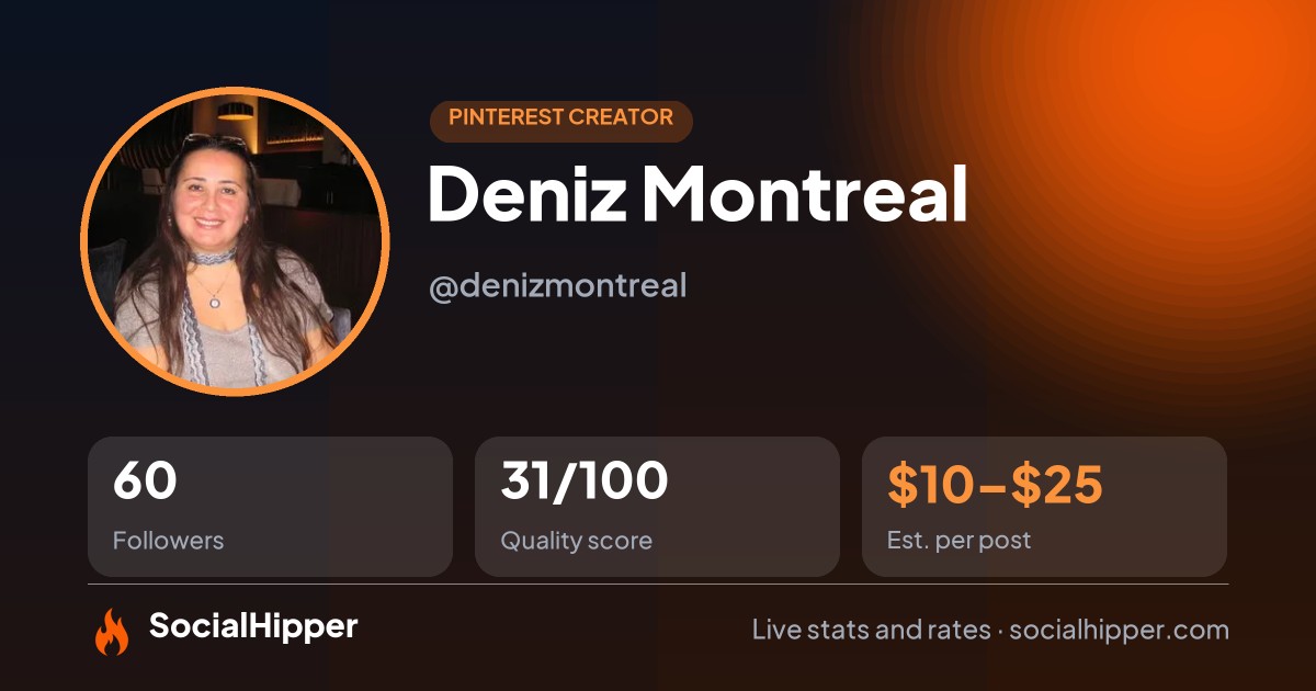 Deniz Montreal Pinterest stats on SocialHipper
