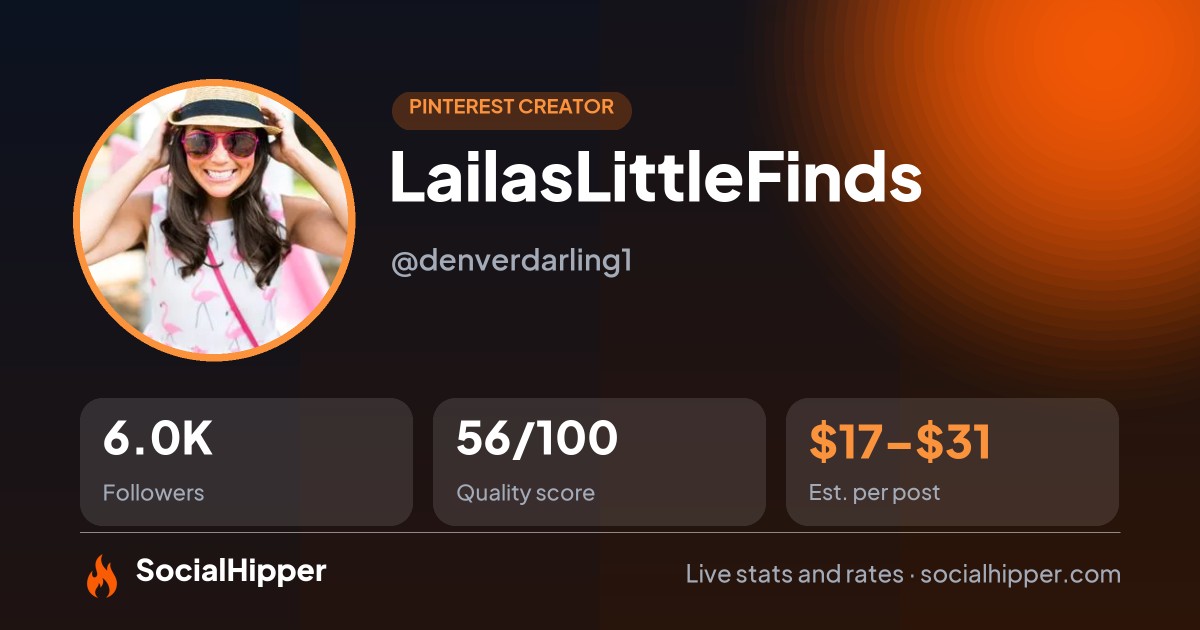 Larissa G. Pinterest stats on SocialHipper