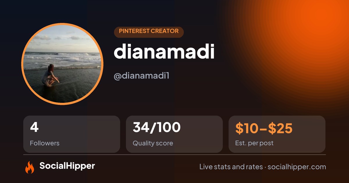 dianamadi Pinterest stats on SocialHipper