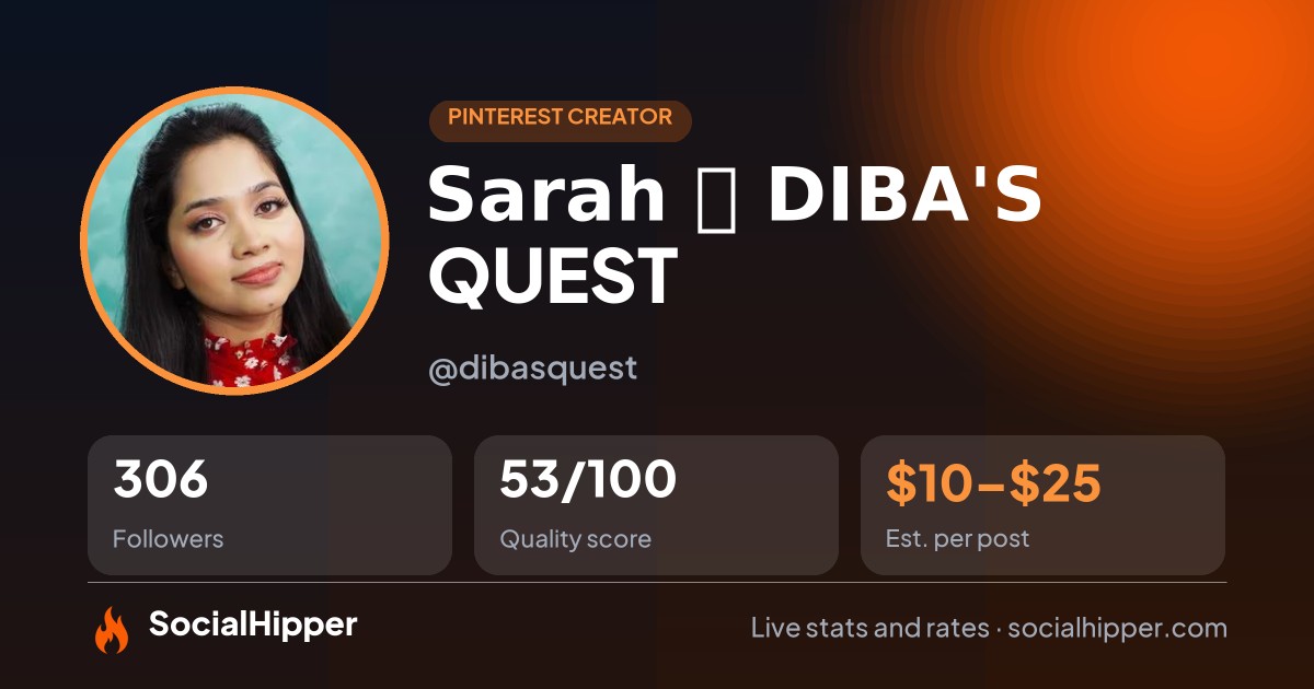 Sarah । DIBA'S QUEST Pinterest stats on SocialHipper