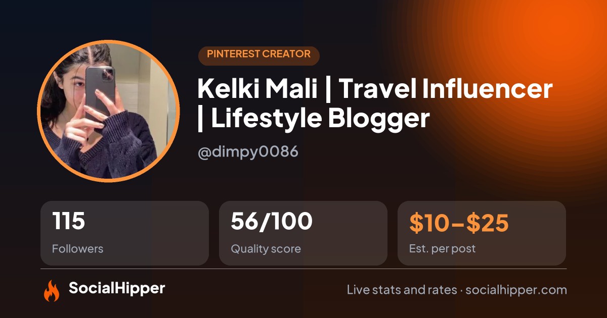 Kelki Mali | Travel Influencer | Lifestyle Blogger Pinterest stats on SocialHipper