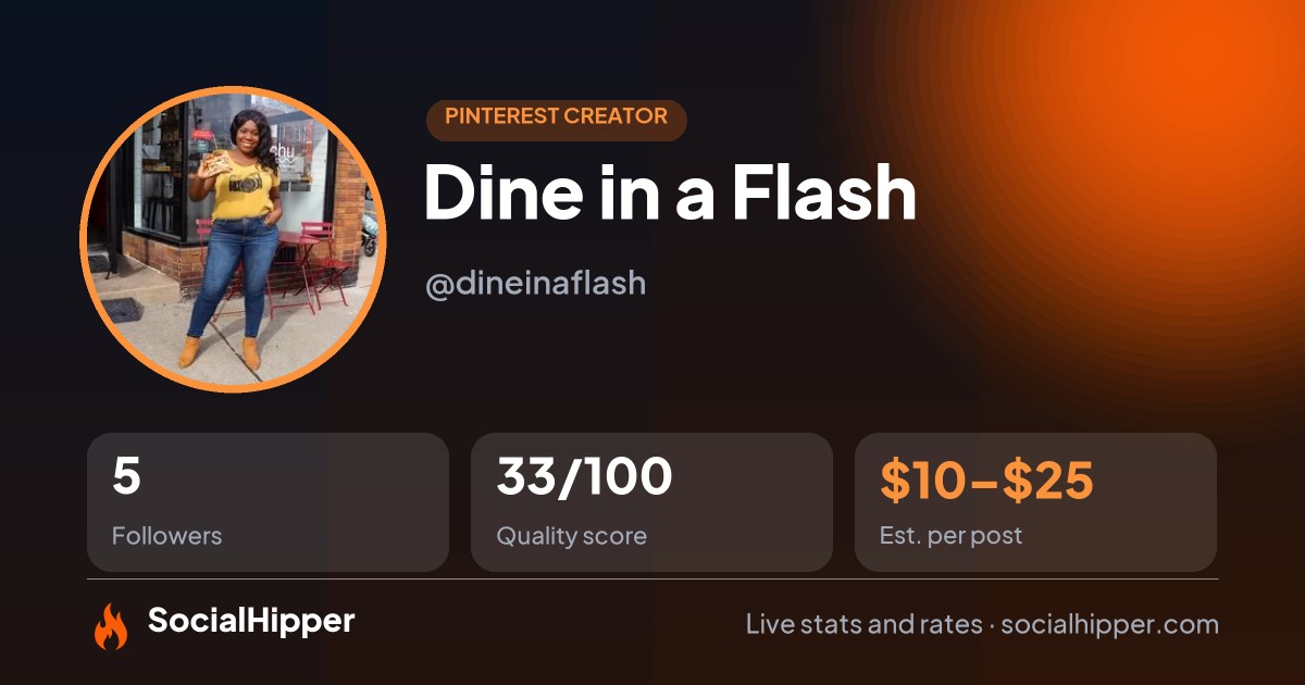 Dine in a Flash Pinterest stats on SocialHipper