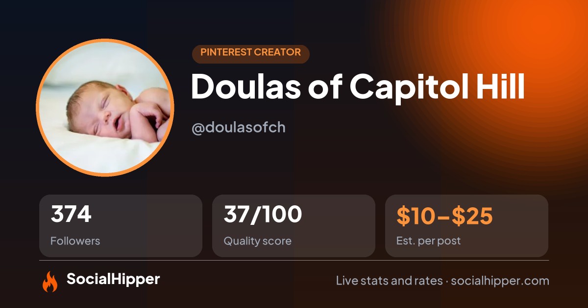 Doulas of Capitol Hill Pinterest stats on SocialHipper