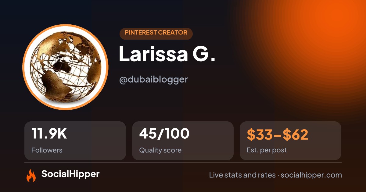 Larissa G. Pinterest stats on SocialHipper