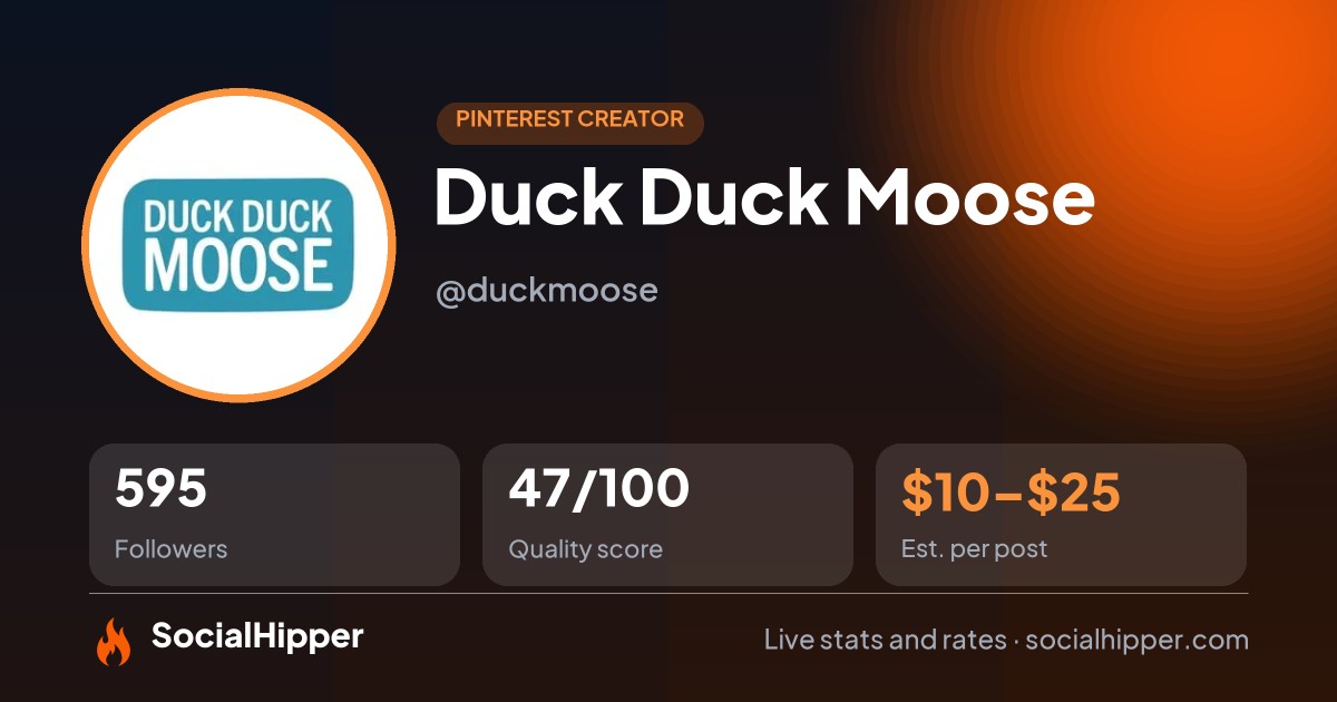 Duck Duck Moose Pinterest stats on SocialHipper