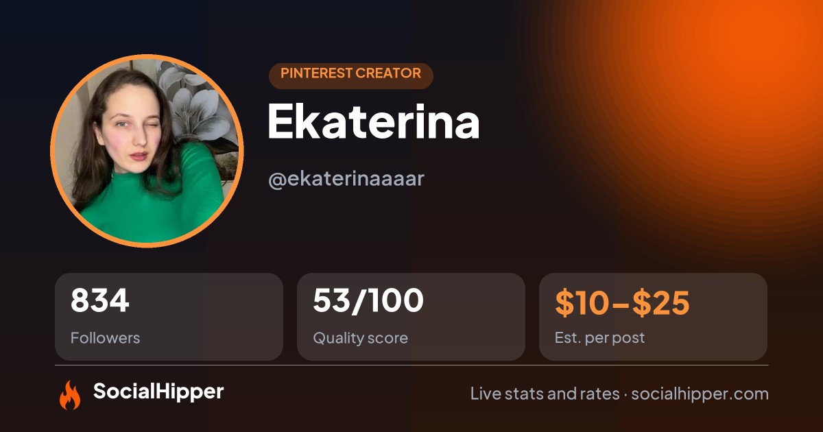 Ekaterina Pinterest stats on SocialHipper
