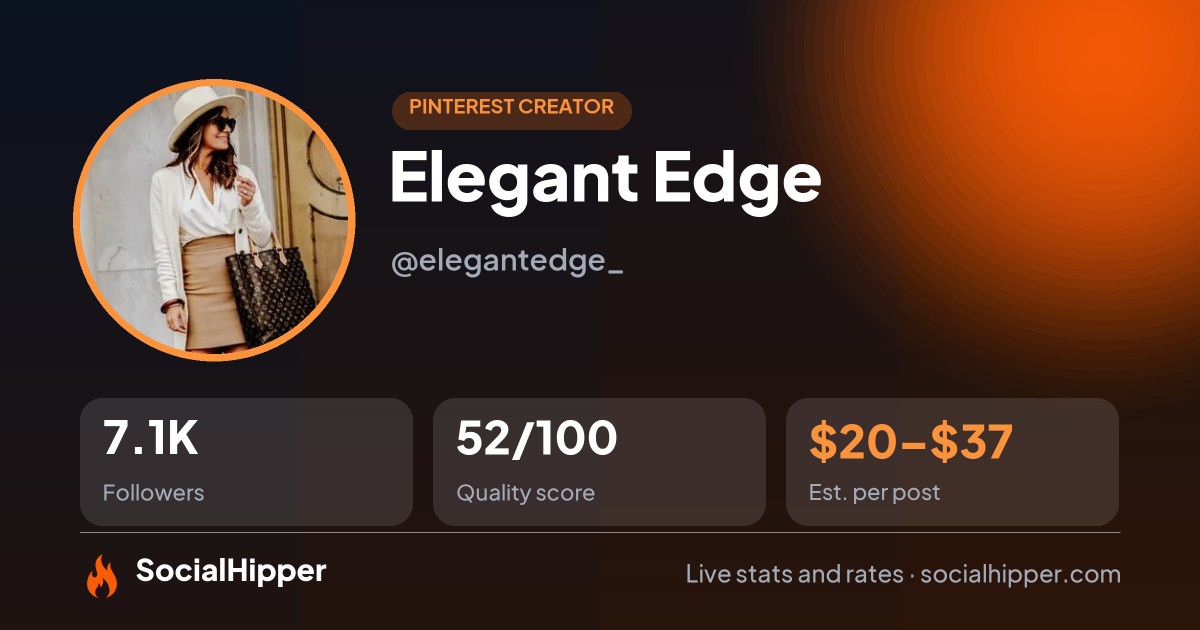 Elegant Edge Pinterest stats on SocialHipper