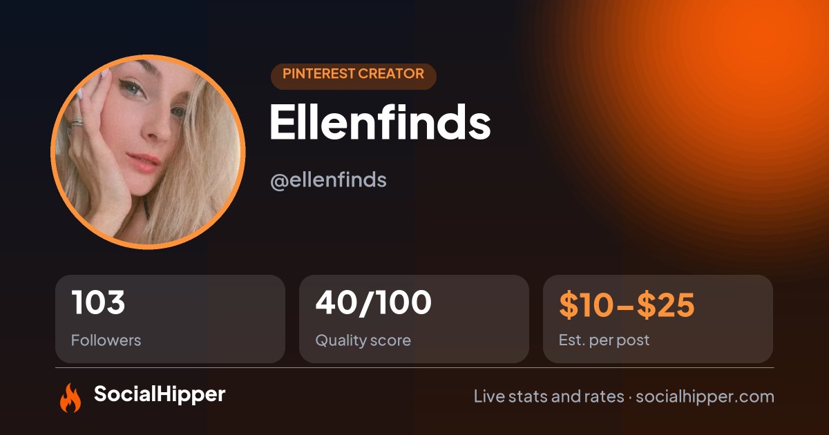 Ellenfinds Pinterest stats on SocialHipper