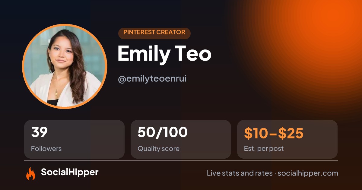 Emily Teo Pinterest stats on SocialHipper